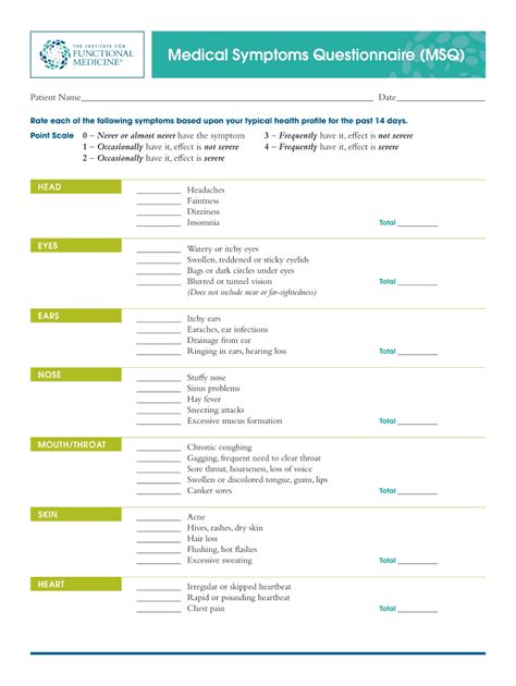 msq questionnaire|Medical Symptoms Questionnaire (MSQ) .